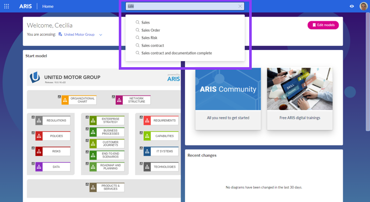 Aris Tree Improved search experience with ARIS 10 SR22 – Part 2: ARIS portal ...