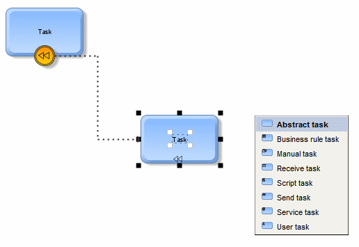 support while creating BPMN compensation activity