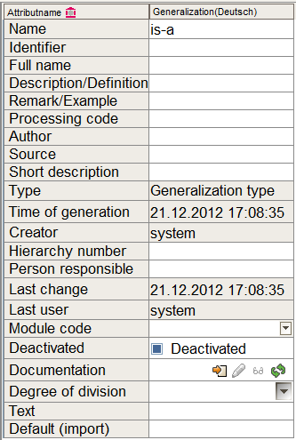 Attributes of the object type “Generalization type”