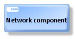 network component
