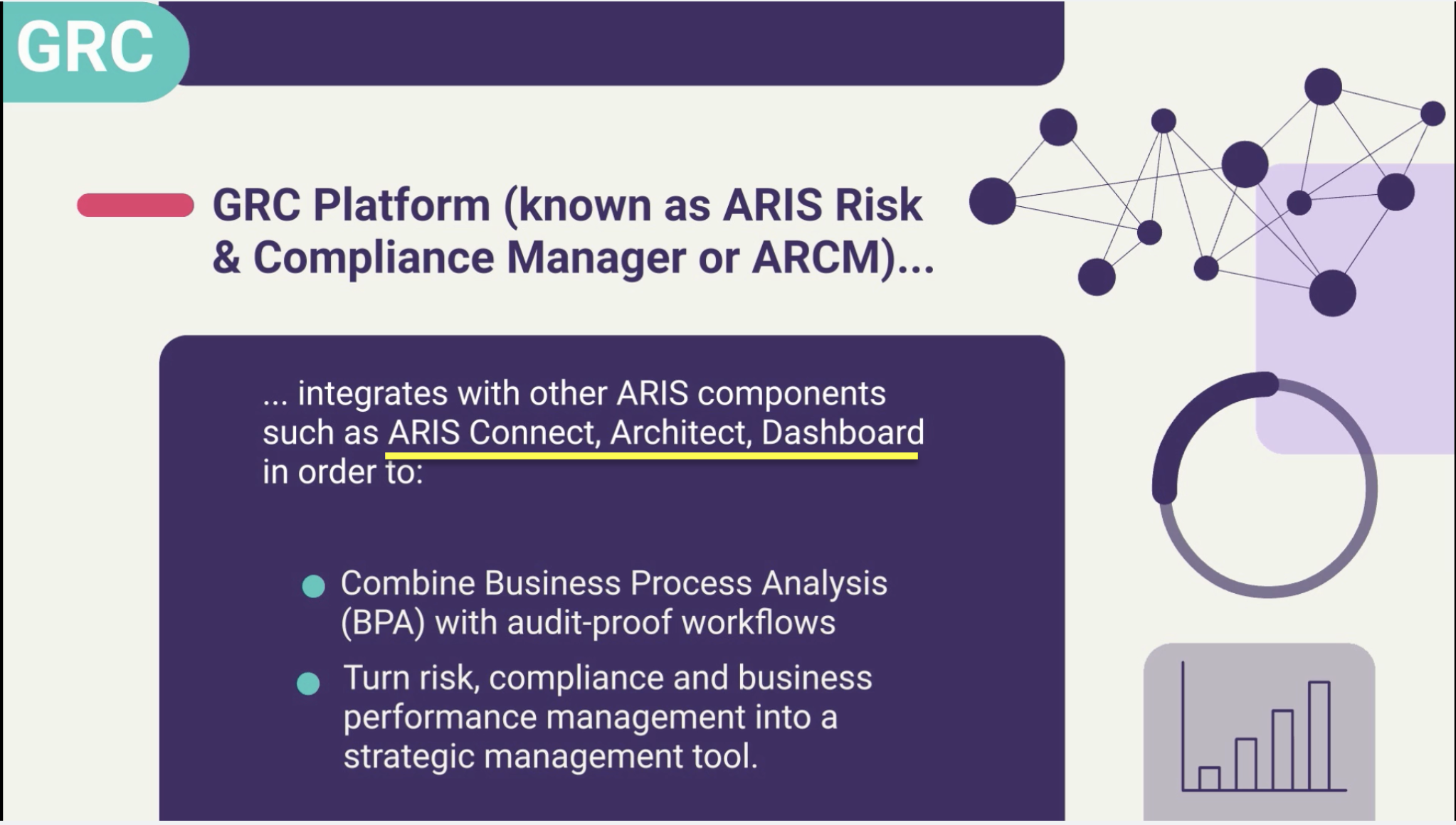 What does GRC stand for in ARIS? | ARIS BPM Community