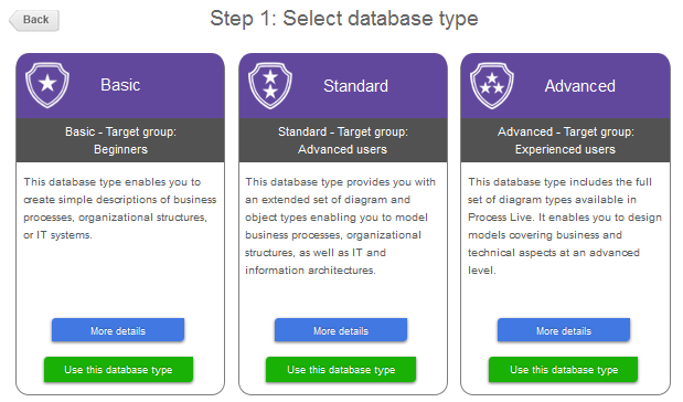 Select database type