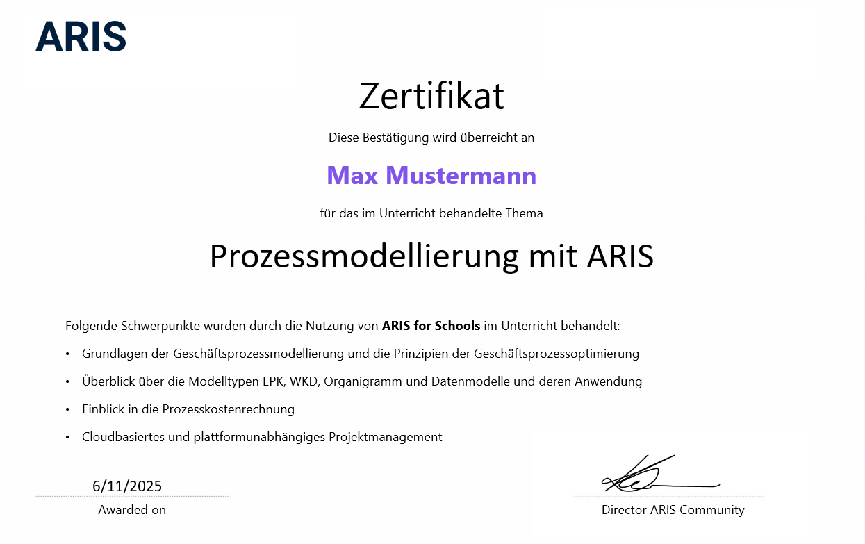 ARIS-Teilnahmebestätigung