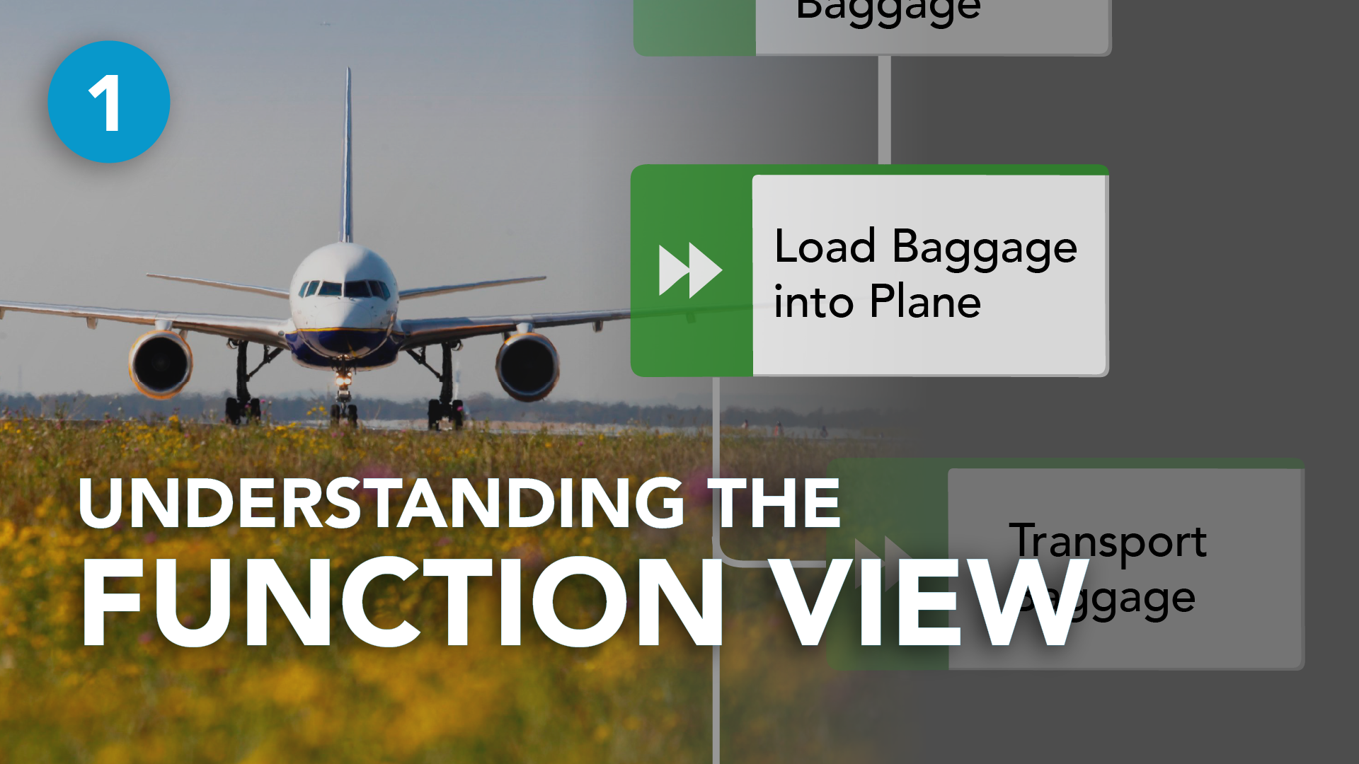 Teaching Video Series