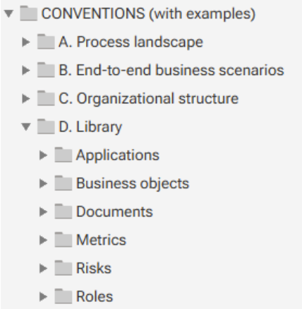 Conventions models in Convention database