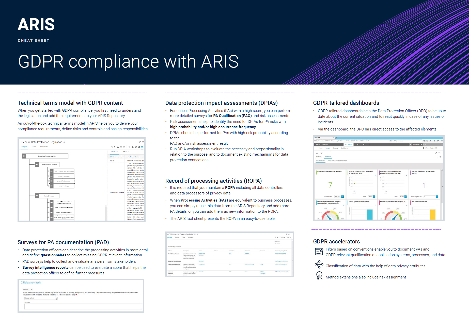 GDPR compliance with ARIS